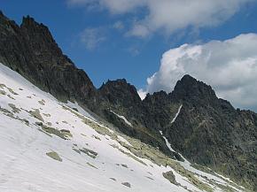 Blick zurck zum Sattel